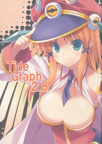 TIDE GRAPH 2.8