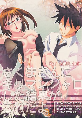 さくまさんにキリマンジャロした結果がこれだよ!