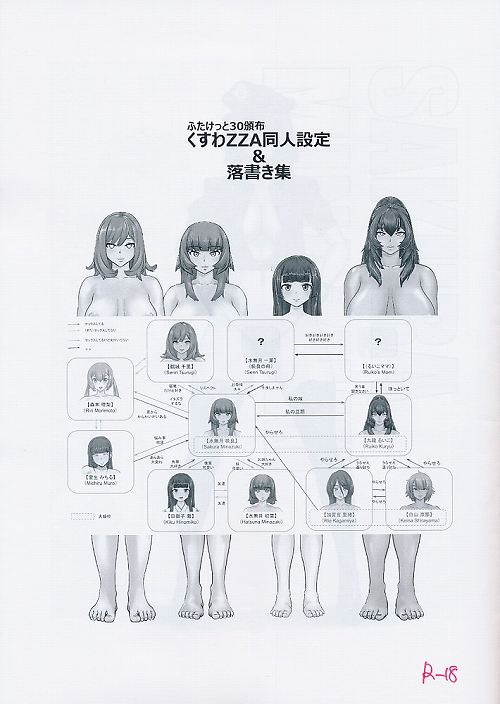 くすわZZA同人設定＆落書き集